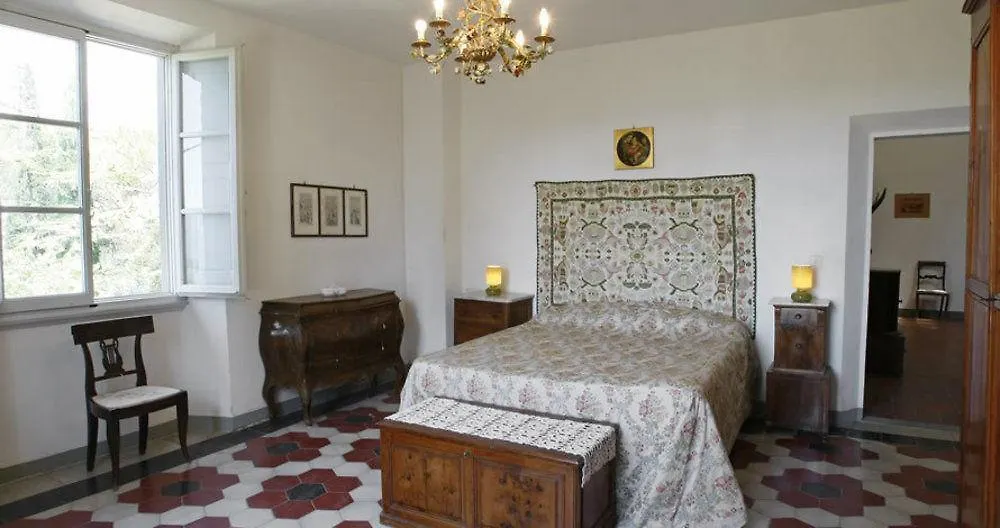Agriturismo Fattoria Santo Stefano Greve in Chianti Farma