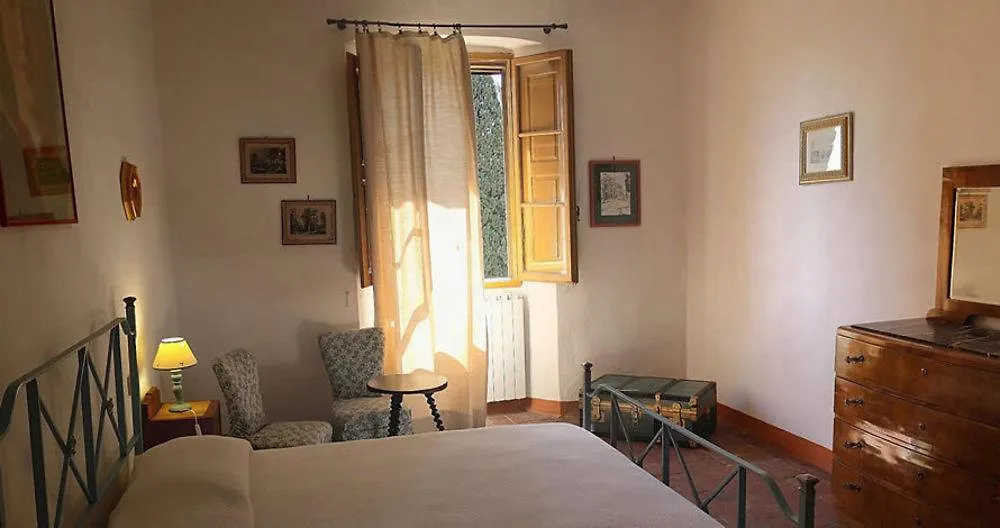 Agriturismo Fattoria Santo Stefano Greve in Chianti Farma