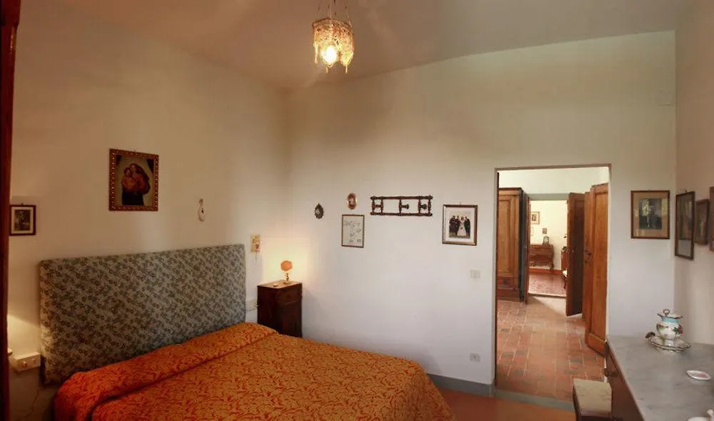 Agriturismo Fattoria Santo Stefano Greve in Chianti Itálie