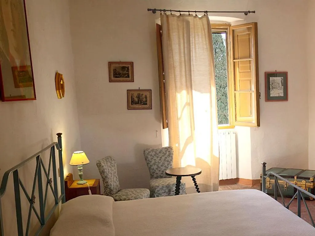 Agriturismo Fattoria Santo Stefano Greve in Chianti 0*,  Itálie