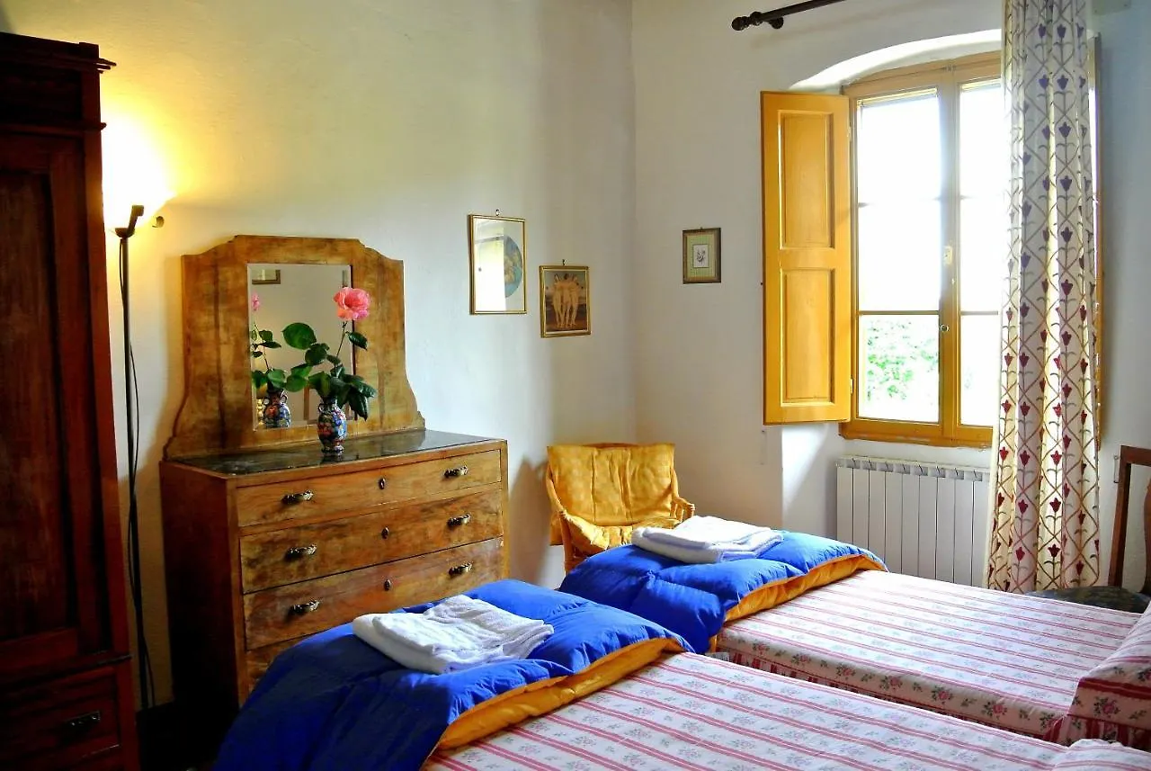 Agriturismo Fattoria Santo Stefano Greve in Chianti Farma