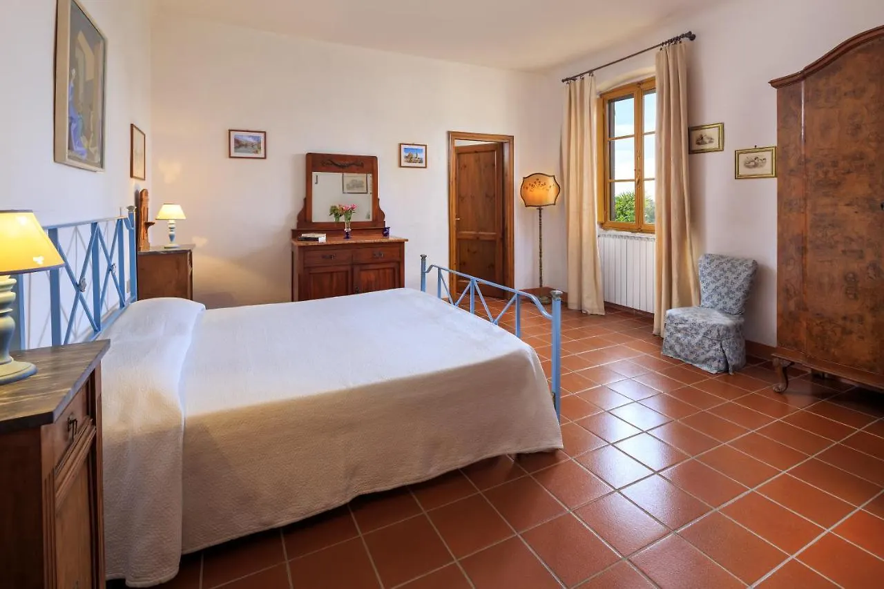 Agriturismo Fattoria Santo Stefano Greve in Chianti Itálie