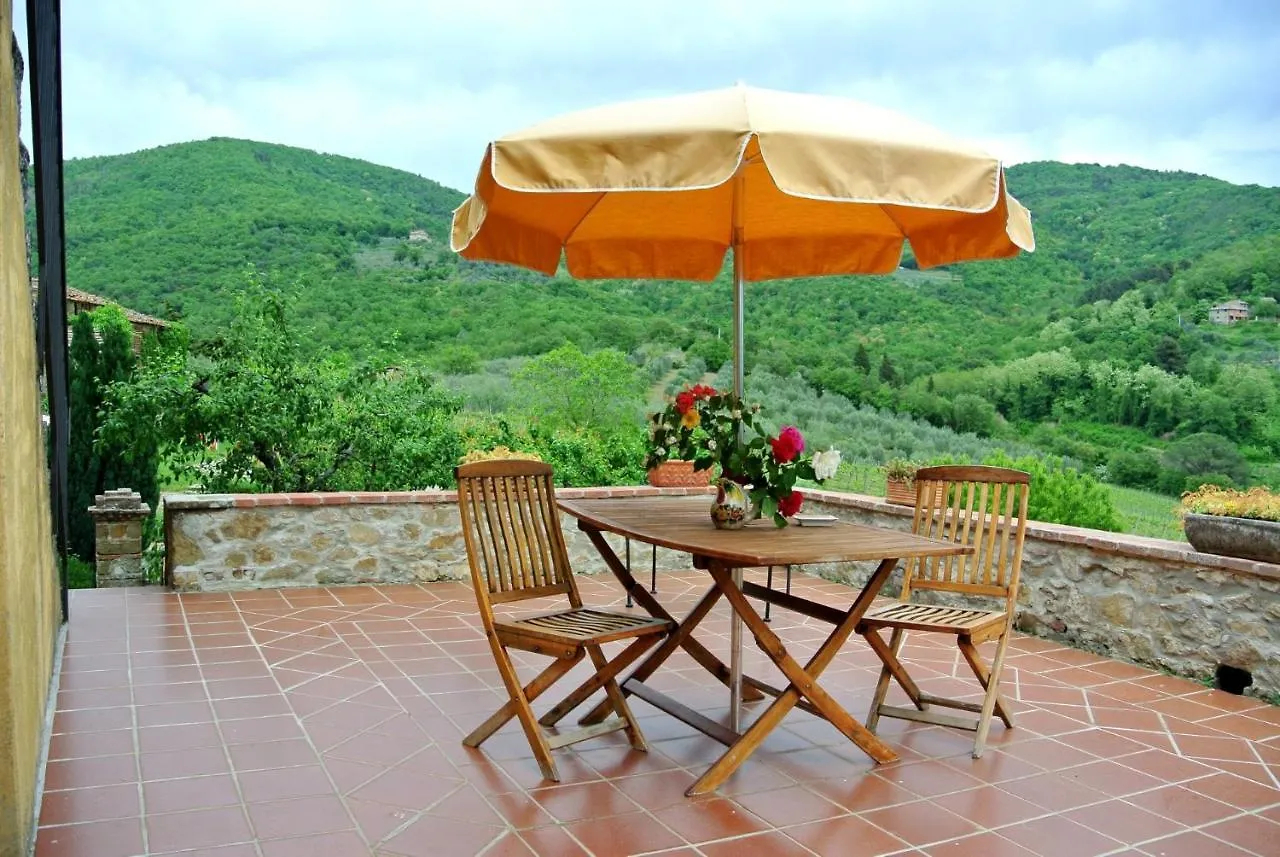 Farma Agriturismo Fattoria Santo Stefano Greve in Chianti Itálie