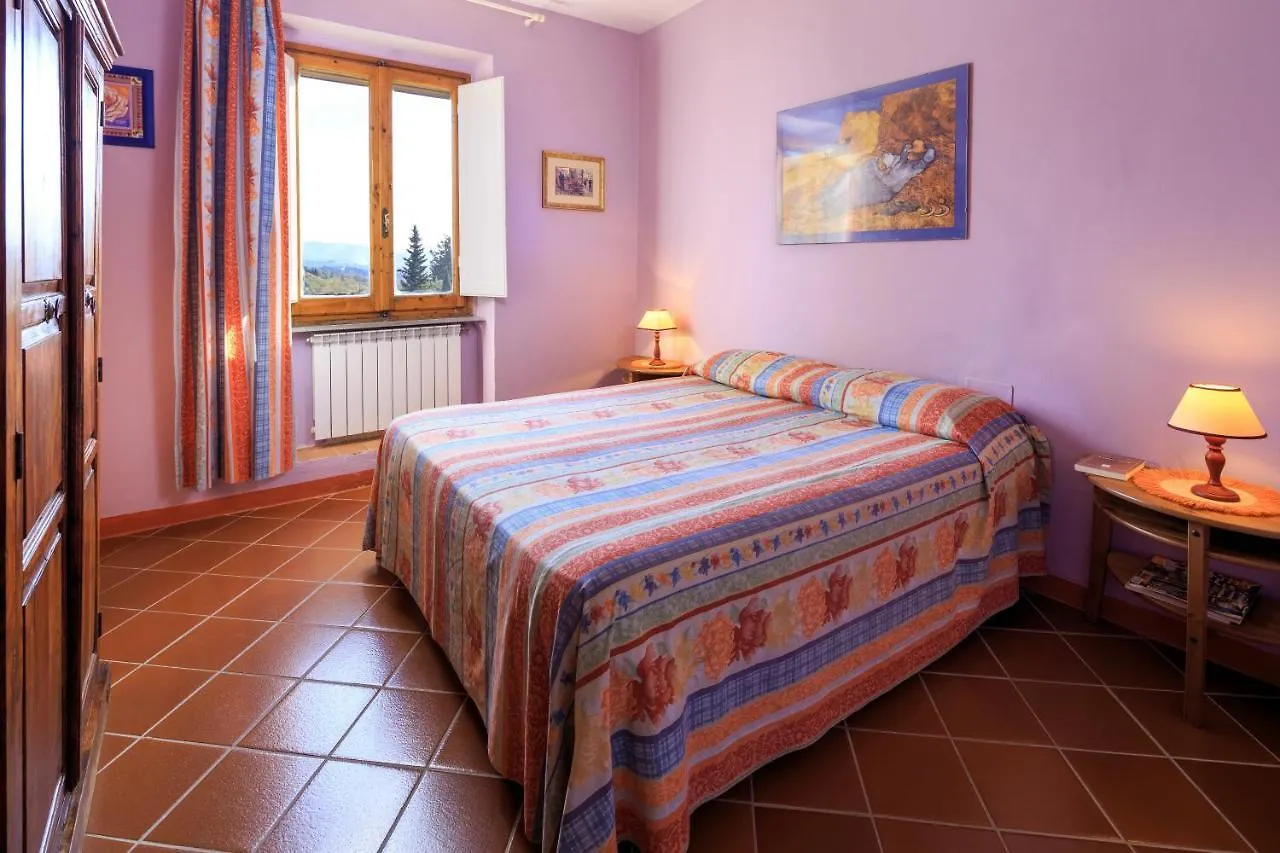 Agriturismo Fattoria Santo Stefano Greve in Chianti