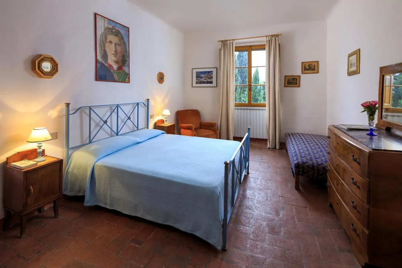 Agriturismo Fattoria Santo Stefano Greve in Chianti