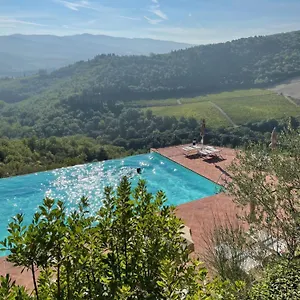 Castello Vicchiomaggio Greve in Chianti