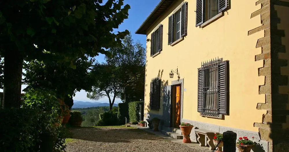Agriturismo Fattoria Santo Stefano Greve in Chianti