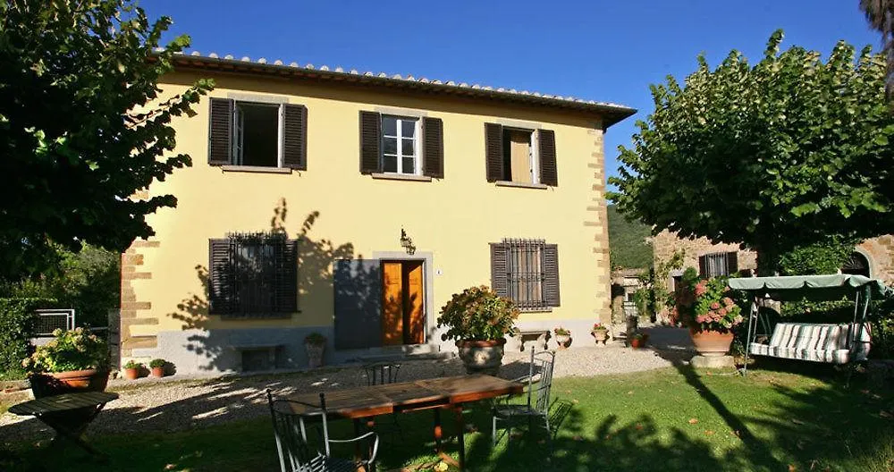 Farm stay Agriturismo Fattoria Santo Stefano Greve in Chianti