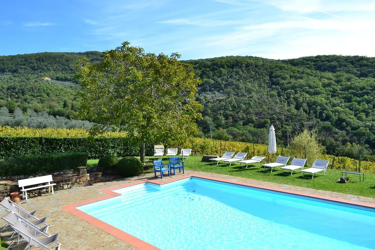 Agriturismo Fattoria Santo Stefano Greve in Chianti Italy