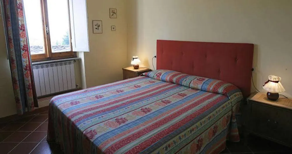 Agriturismo Fattoria Santo Stefano Greve in Chianti