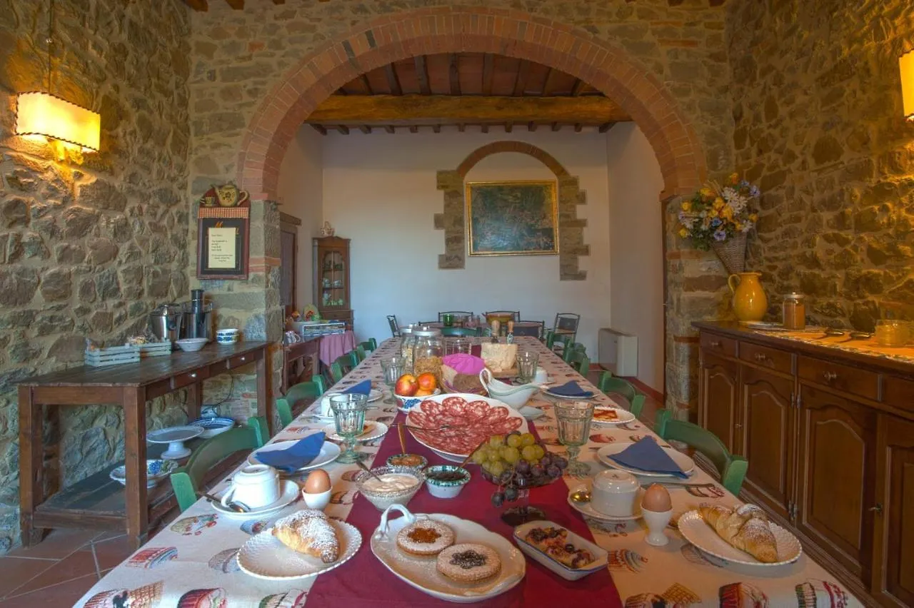 Agriturismo Fattoria Santo Stefano Greve in Chianti Farm stay