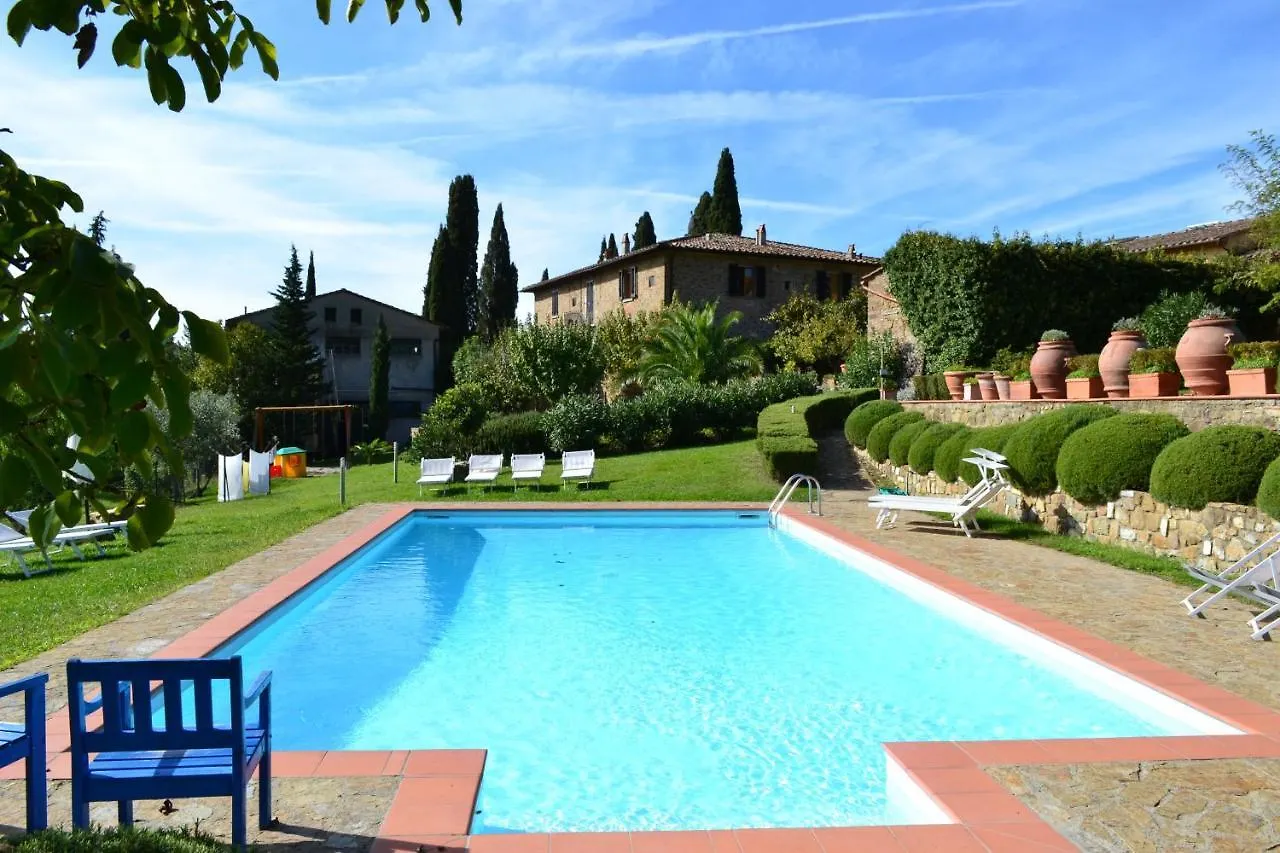 Farm stay Agriturismo Fattoria Santo Stefano Greve in Chianti