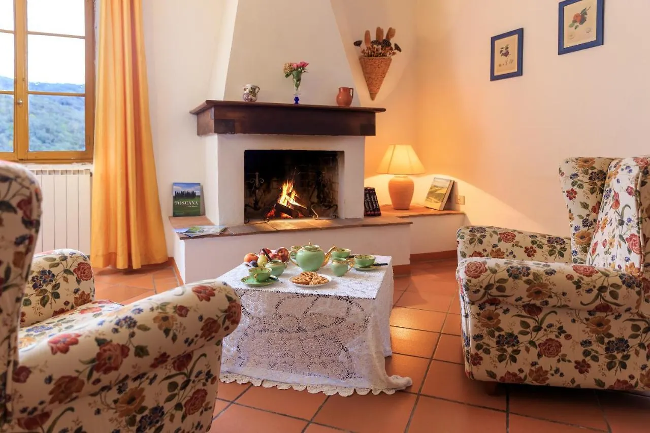 Agriturismo Fattoria Santo Stefano Greve in Chianti Farm stay