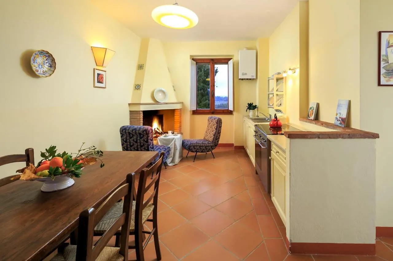Farm stay Agriturismo Fattoria Santo Stefano Greve in Chianti