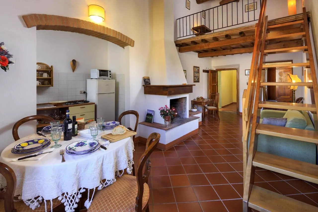 Agriturismo Fattoria Santo Stefano Greve in Chianti Farm stay