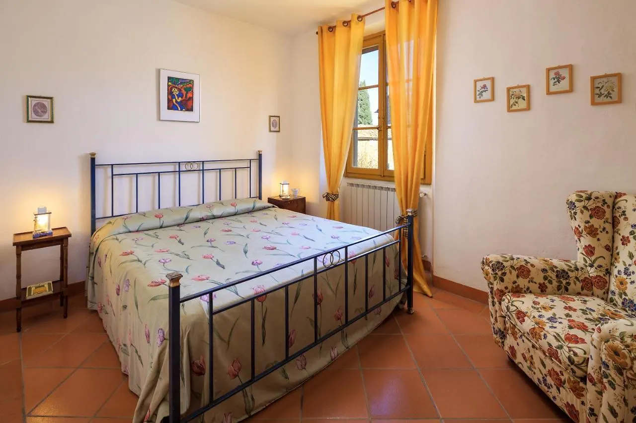 Farm stay Agriturismo Fattoria Santo Stefano Greve in Chianti Italy