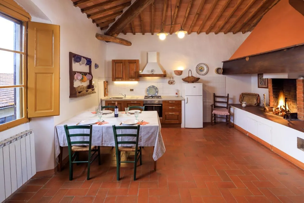 Agriturismo Fattoria Santo Stefano Greve in Chianti 0*,  Italy